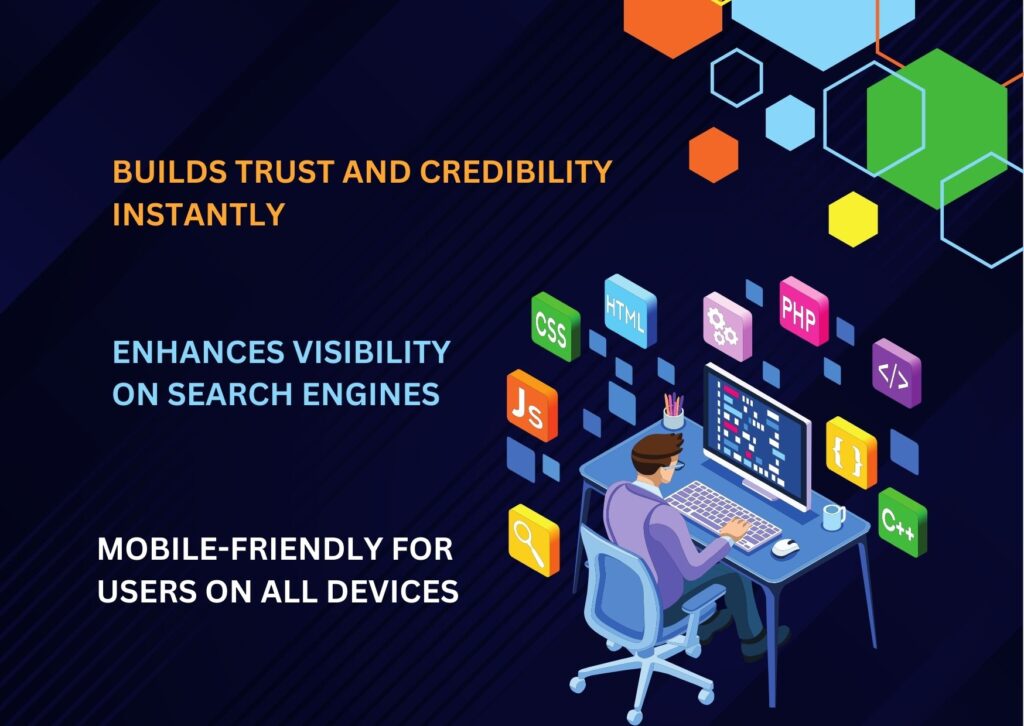 affordable website design services for small businesses in Hyderabad 2025